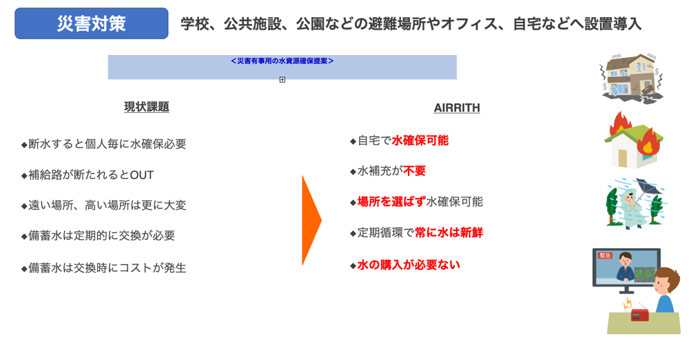 AIRLITH導入イメージ2