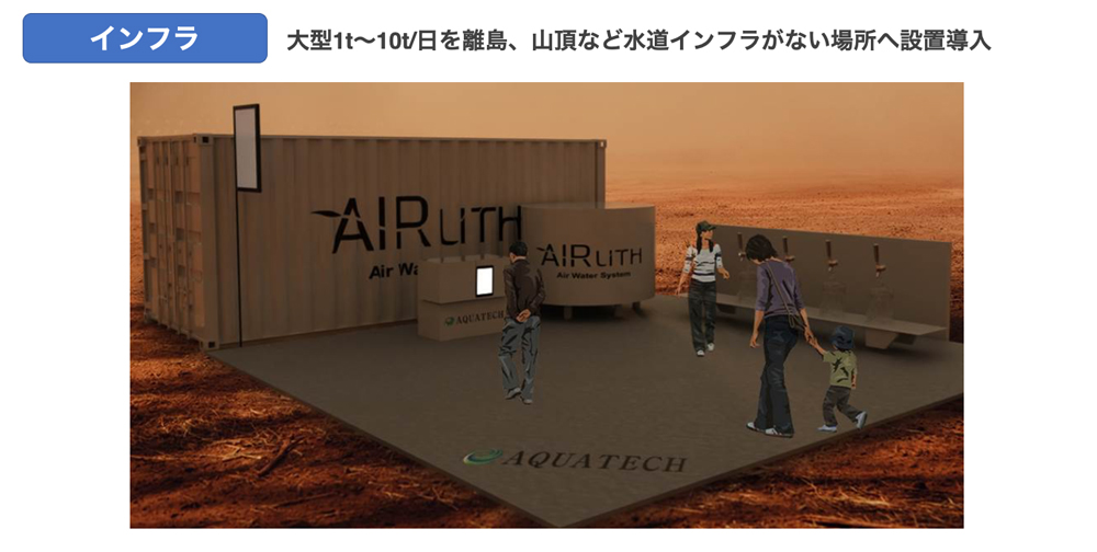 AIRLITH導入イメージ4